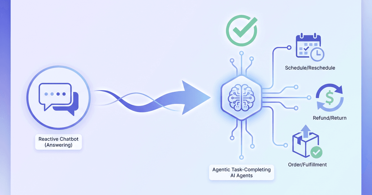 Agentic Customer Support: From Reactive Chatbots to Task-Completing Agents (2026)