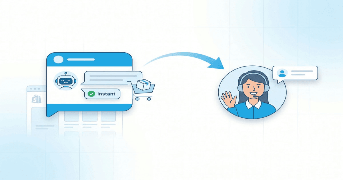 Gorgias Alternative: AI Live Chat + Human Handoff for Shopify Stores (2026)