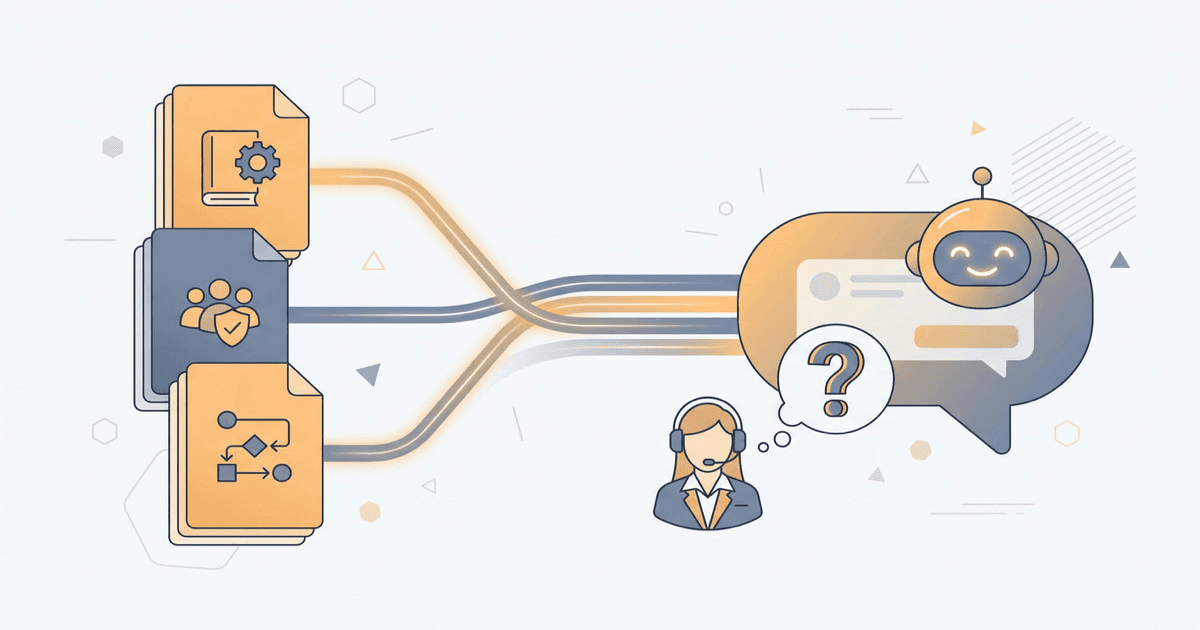 Internal Knowledge Base AI Chatbot: Train It on Your Policies, SOPs & Employee Handbook (2026)